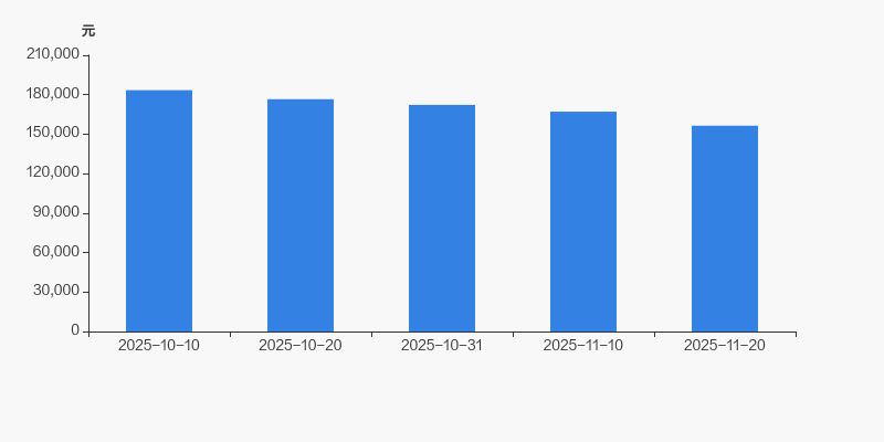 天顺风能股票(天顺风能股票代码) 天顺风能股票(天顺风能股票代码)