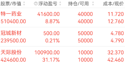 万向钱潮股票(万向钱潮股票历史交易数据) 万向钱潮股票(万向钱潮股票历史交易数据)