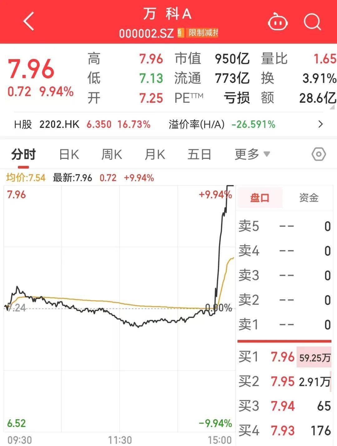 蒙牛股票(蒙牛股票02319) 蒙牛股票(蒙牛股票02319)