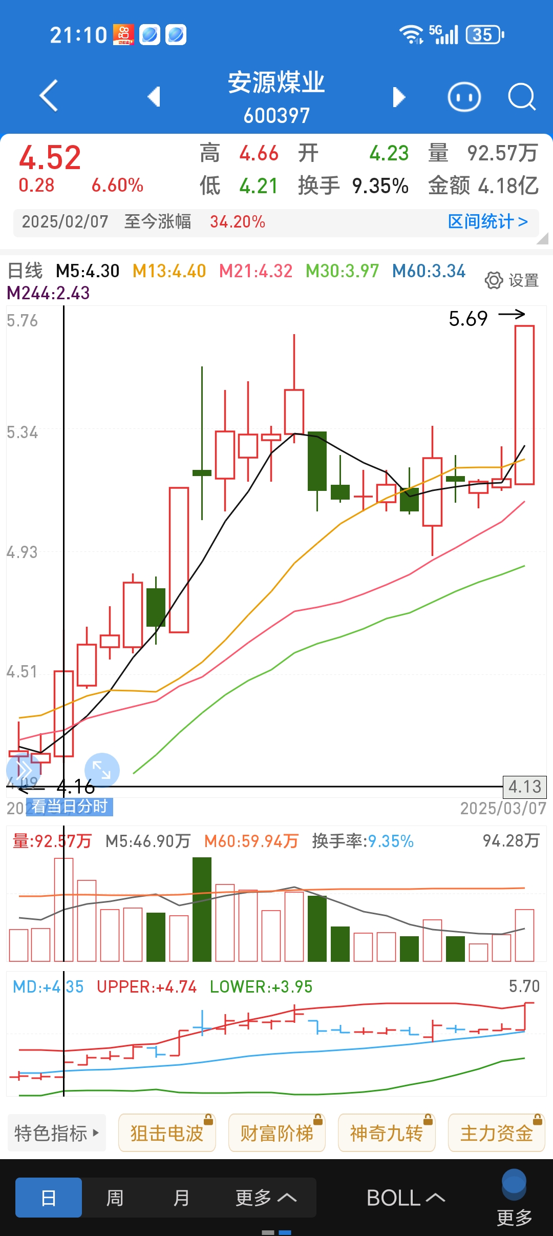 新开源股票(新开源股票股东名单) 新开源股票(新开源股票股东名单)