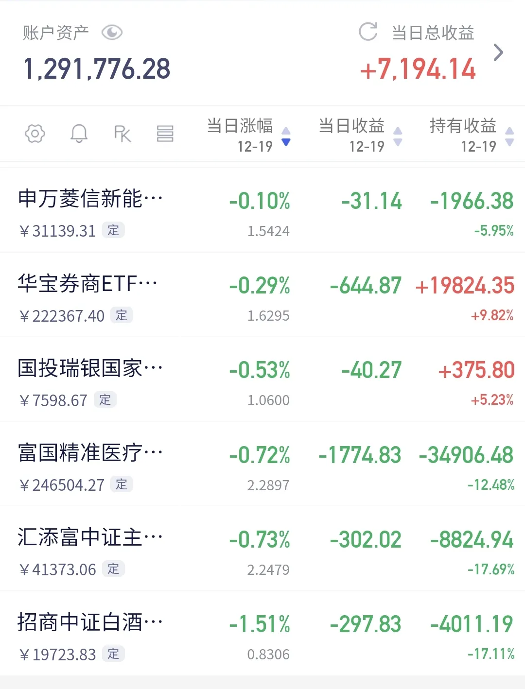 易华录股票(易华录股票最新消息)