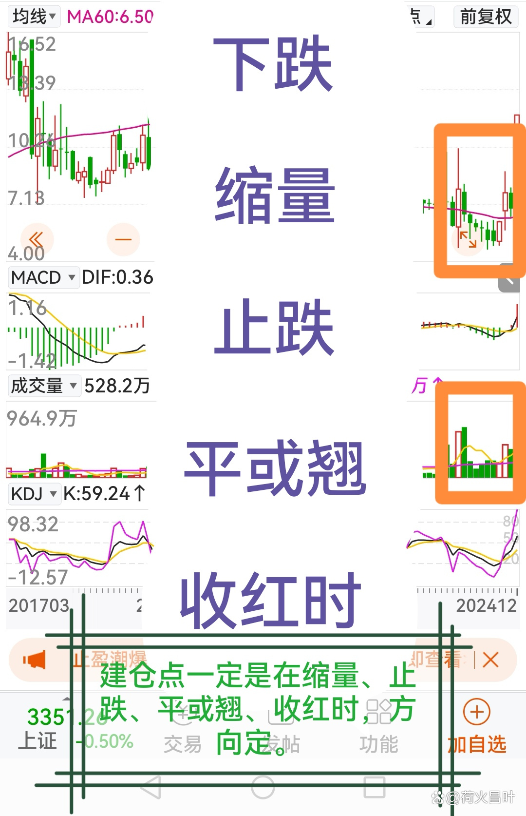 股票怎么玩(赛博朋克股票怎么玩) 股票怎么玩(赛博朋克股票怎么玩)