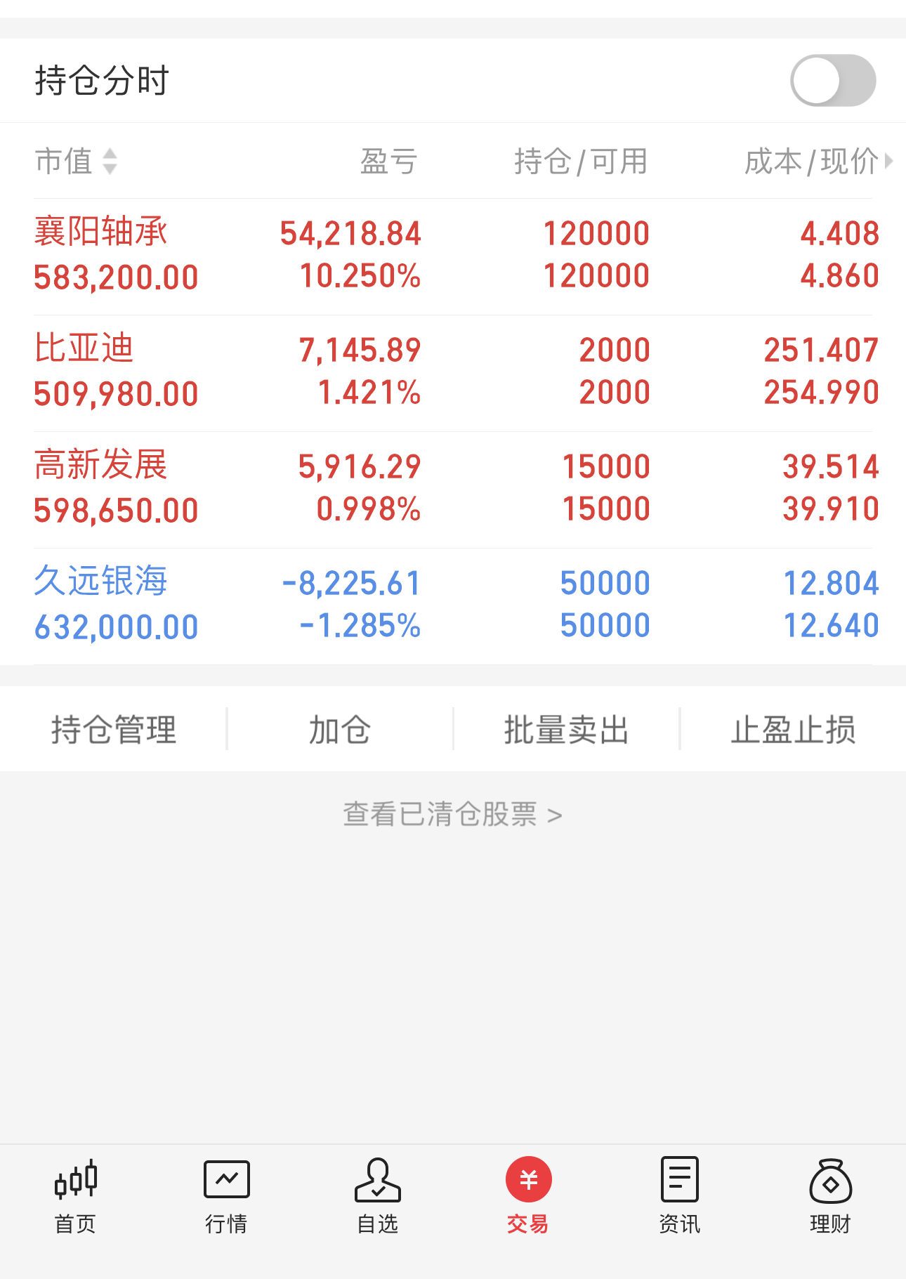 易华录股票(易华录股票最新消息) 易华录股票(易华录股票最新消息)