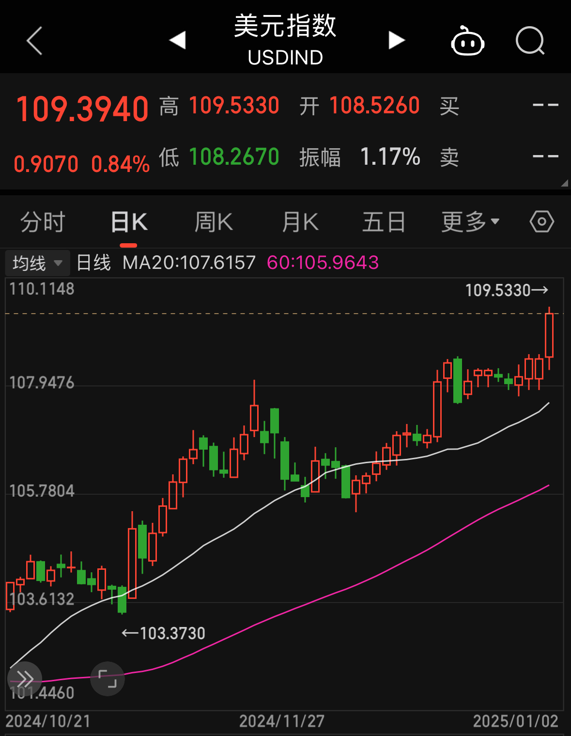 泰山石油股票(泰山石油股票还会涨吗) 泰山石油股票(泰山石油股票还会涨吗)