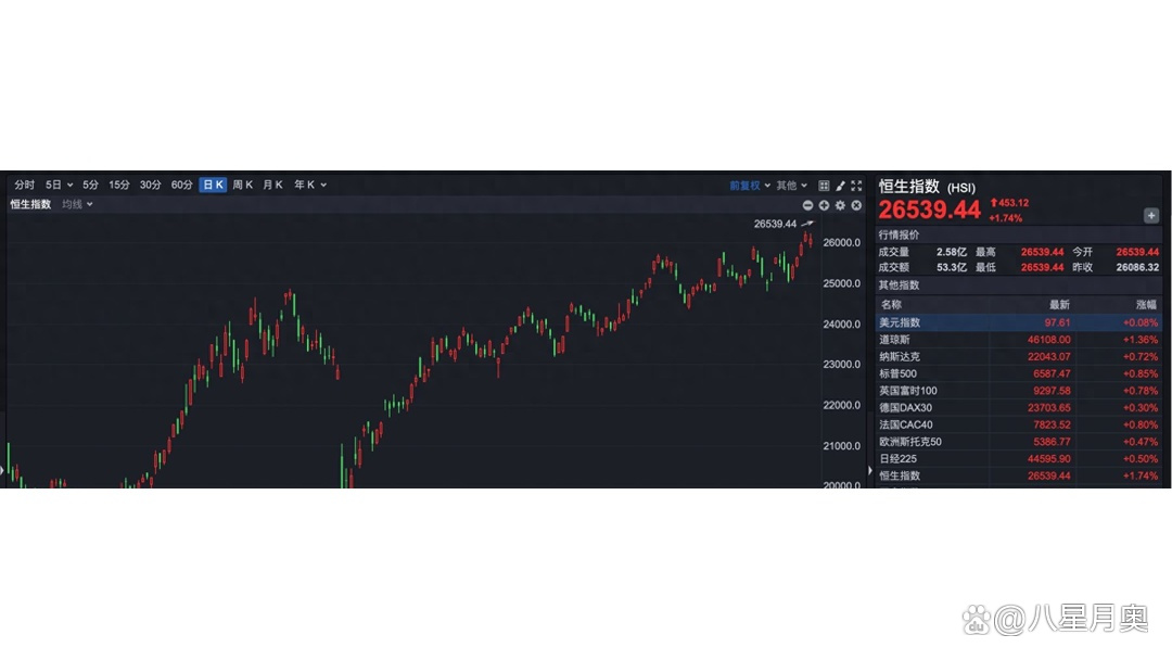 恒大物业股票(恒大物业股票代码) 恒大物业股票(恒大物业股票代码)