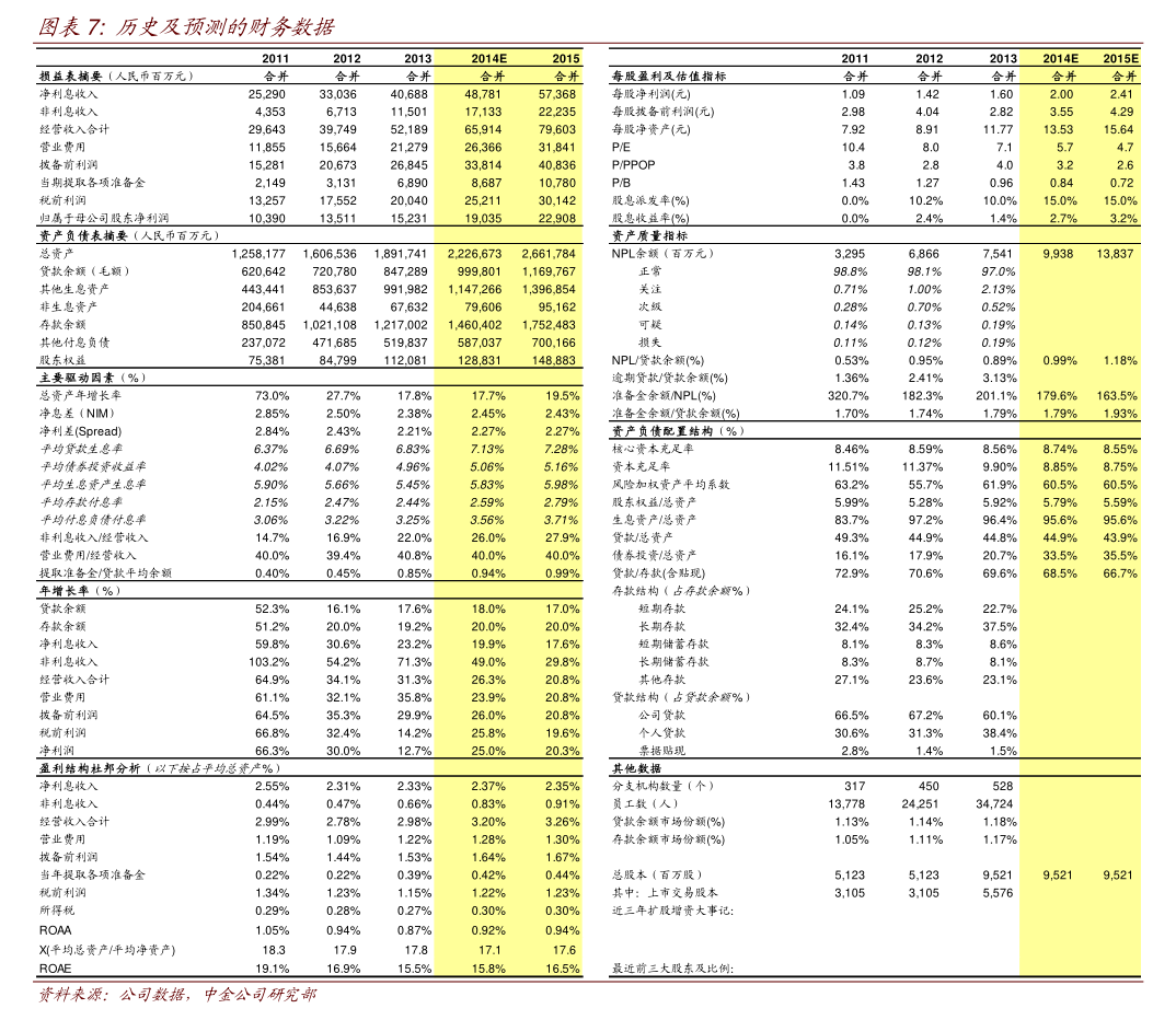 探路者股票(探路者股票值得买吗) 探路者股票(探路者股票值得买吗)