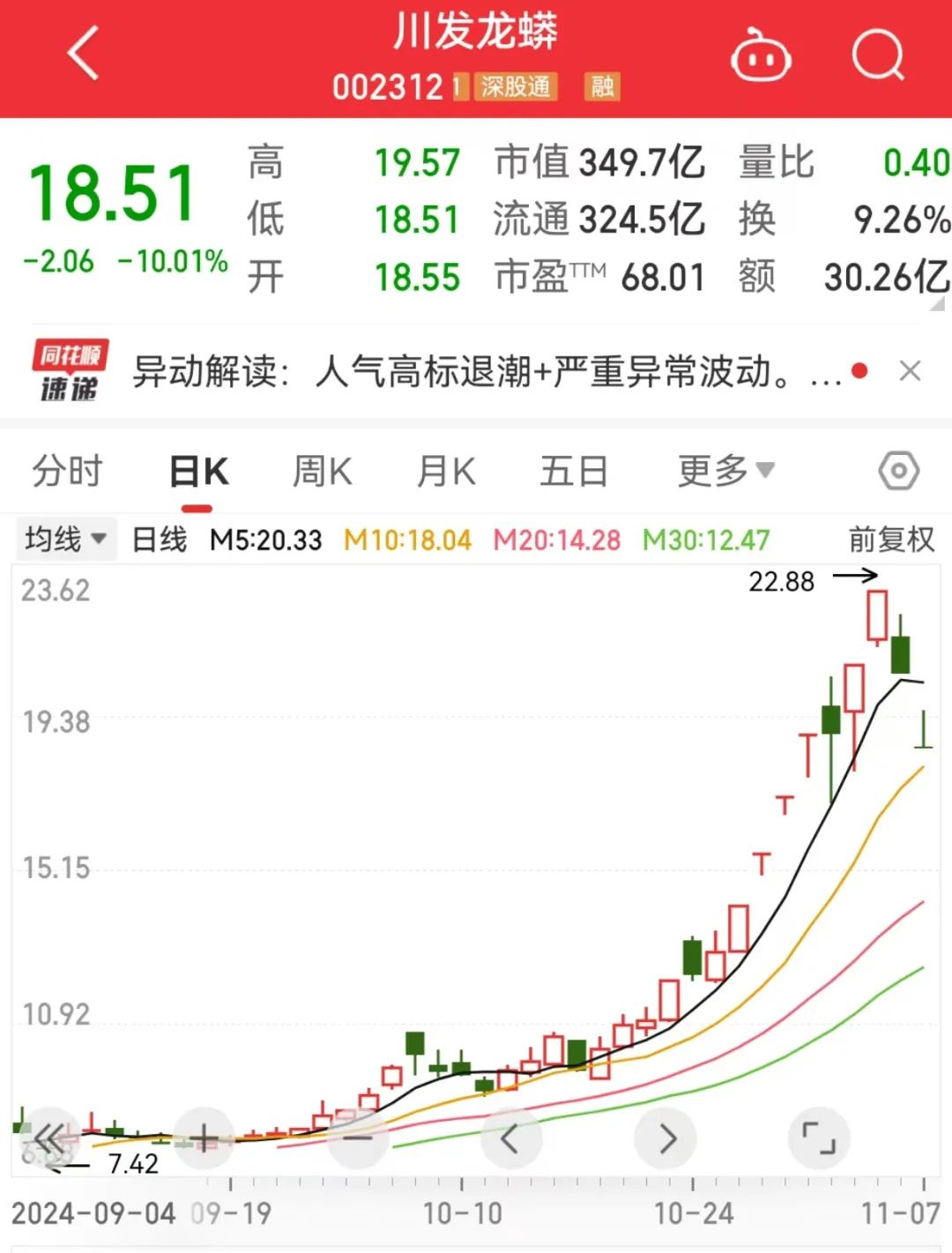 新开源股票(300109新开源股吧) 新开源股票(300109新开源股吧)