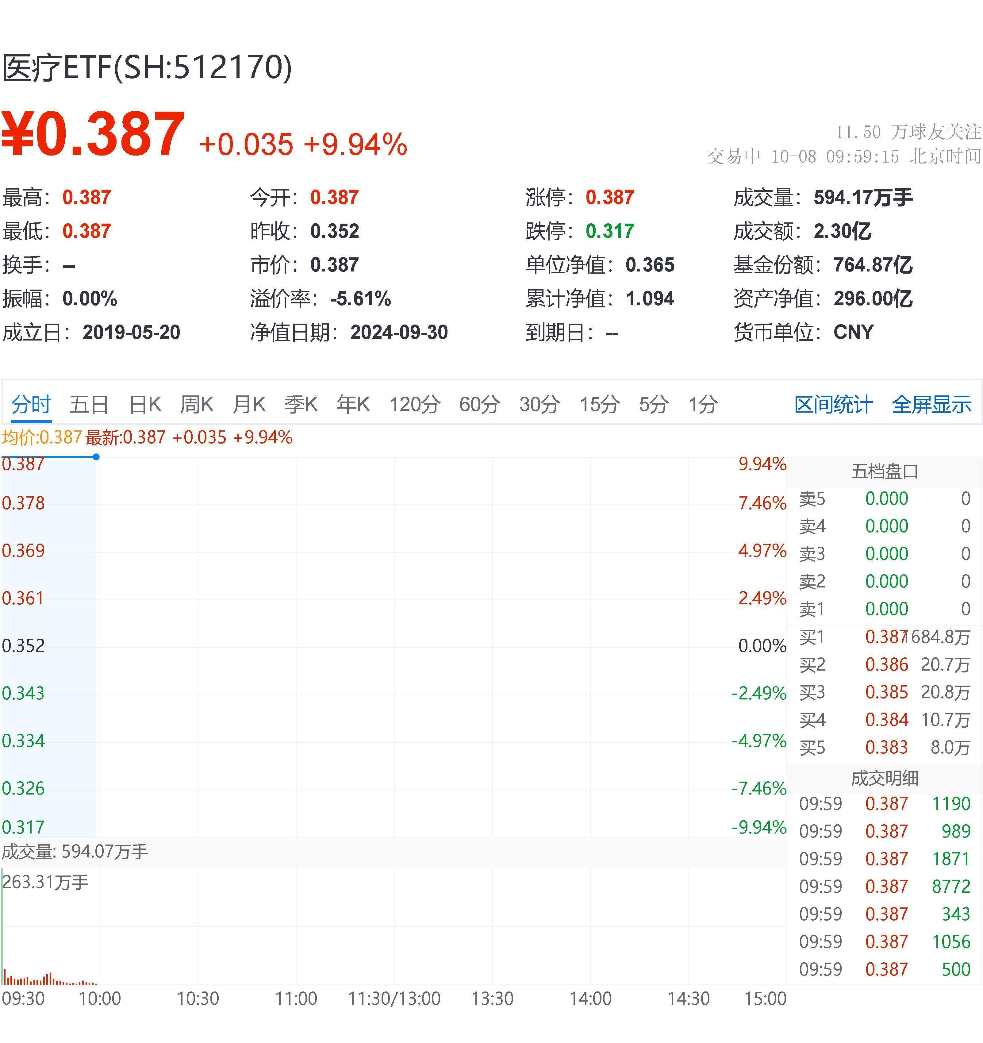 华策影视股票(华策影视股票如何) 华策影视股票(华策影视股票如何)