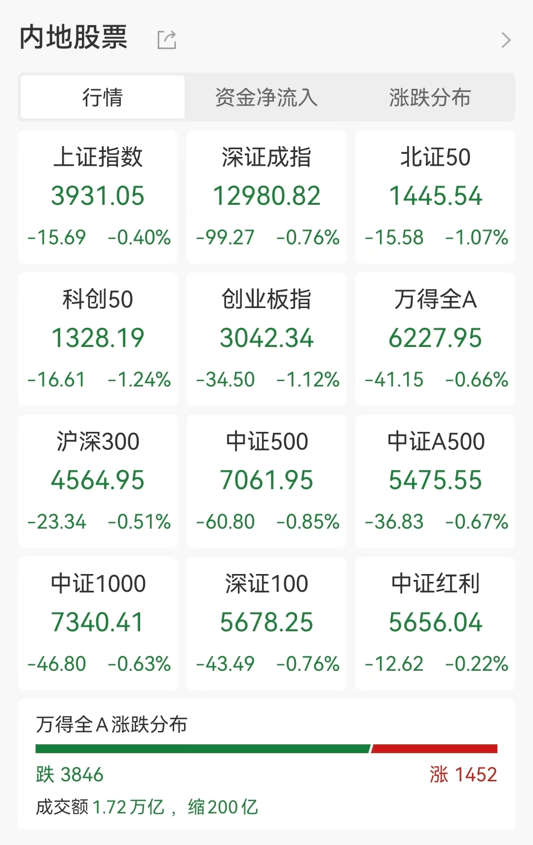 九牧王股票(九牧王股票代码是多少)