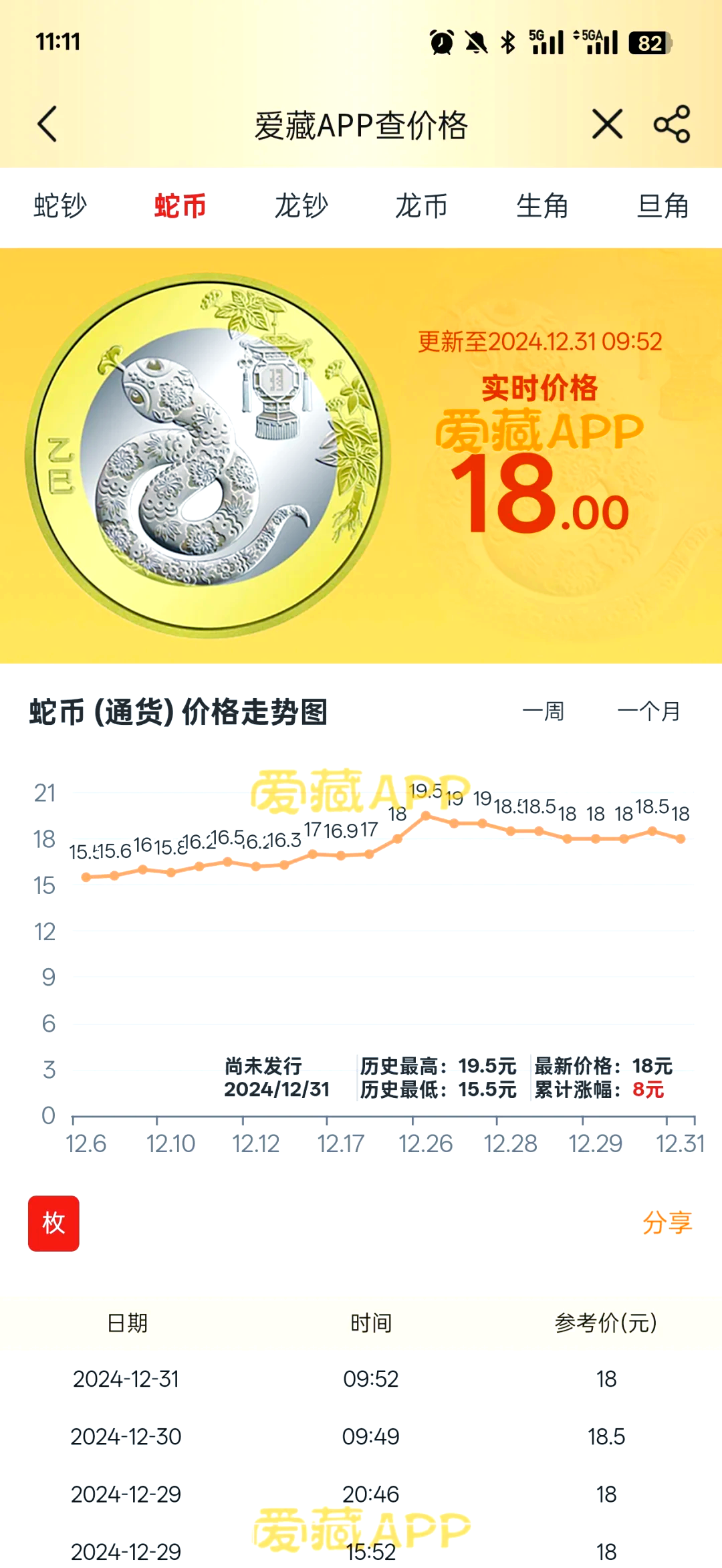 招商蛇口股票(招商蛇口股票还会涨吗)