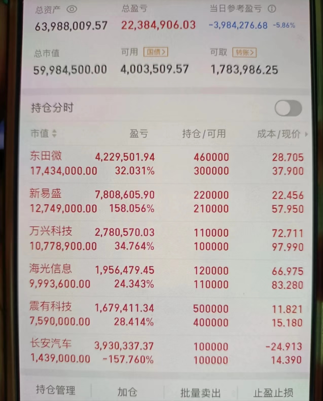 鄂尔多斯股票(鄂尔多斯股票现在能买吗)