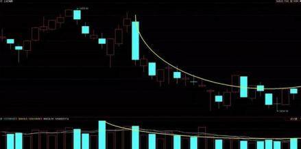 振华重工股票(振华重工股票最新消息)