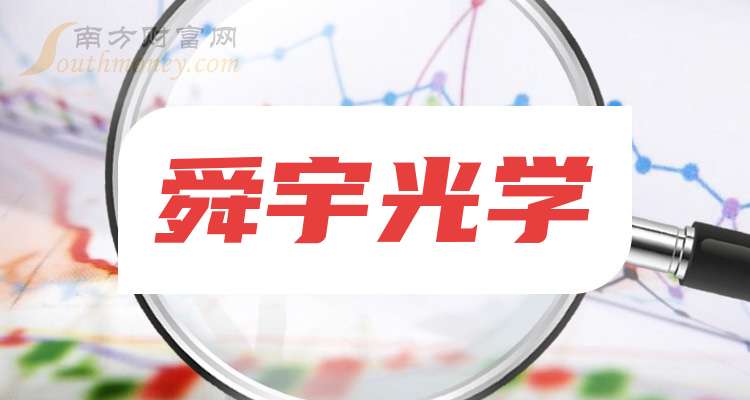 鱼跃医疗股票(鱼跃医疗股票分红)