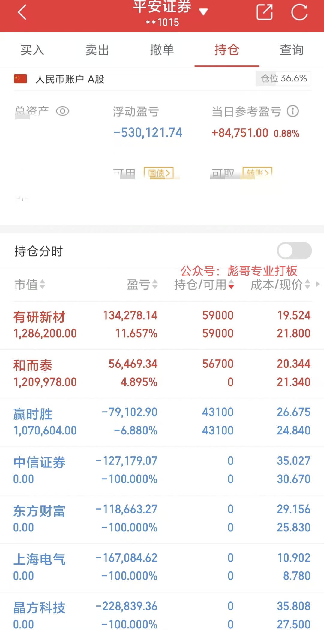 和而泰股票股吧(唯一被大摩重仓买入的股票是)