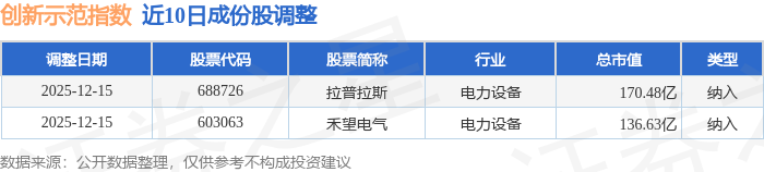 和而泰股票股吧(唯一被大摩重仓买入的股票是)
