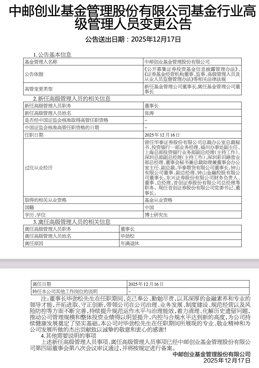 中邮基金(中邮基金客服)