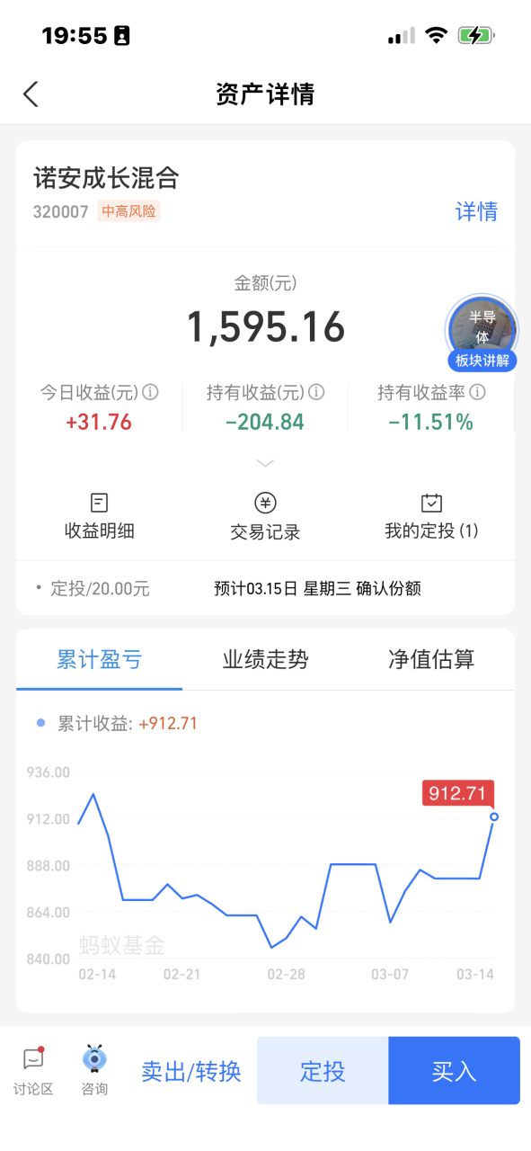 320007诺安成长基金净值(320007诺安成长基金净值估值行情走势)