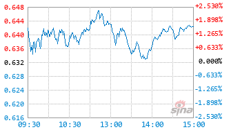 东吴基金(东吴基金管理有限公司)