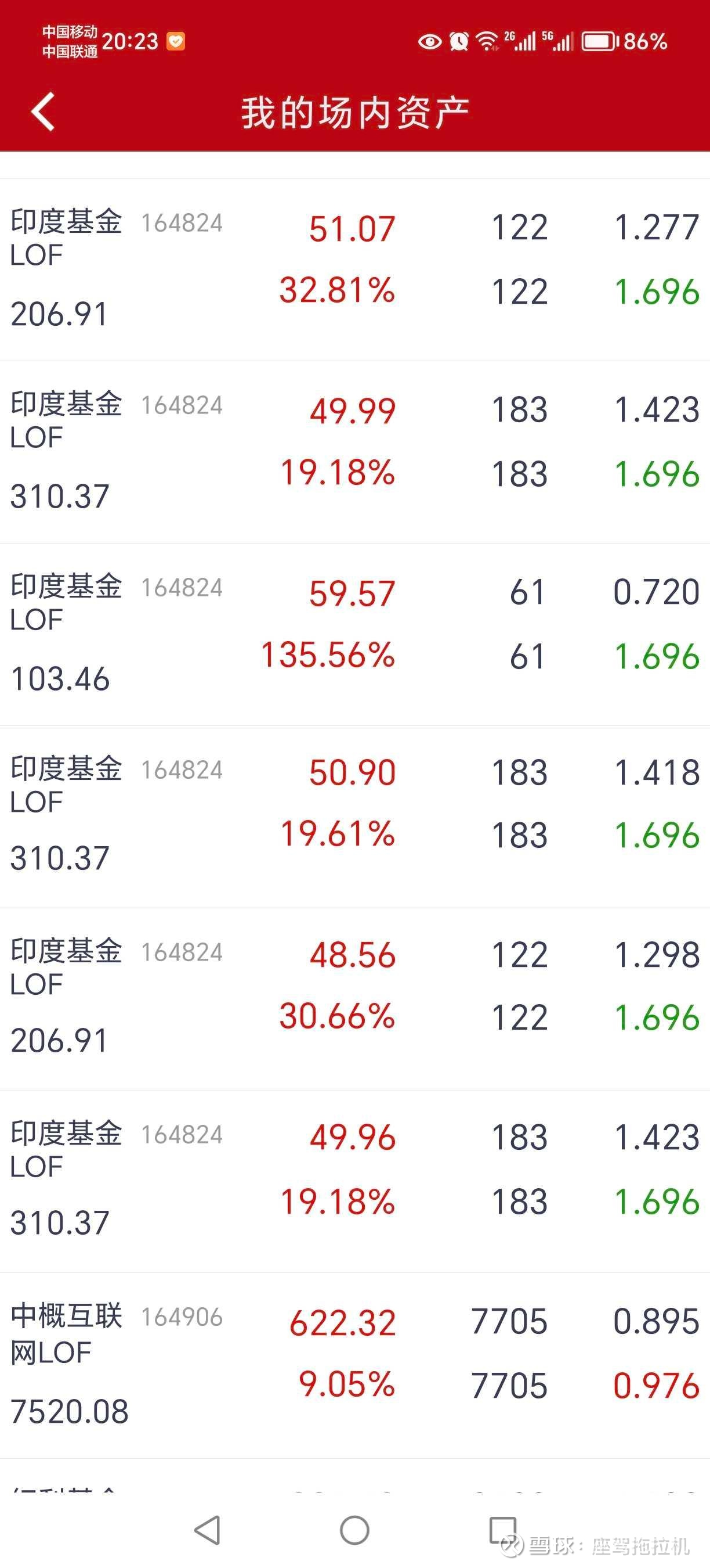 每日基金净值查询(每日基金净值查询001150)