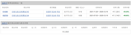 长城基金(长城基金最新排名)