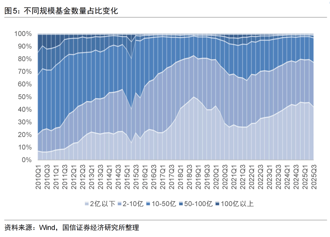 基金股票(基金股票有哪些龙头股)