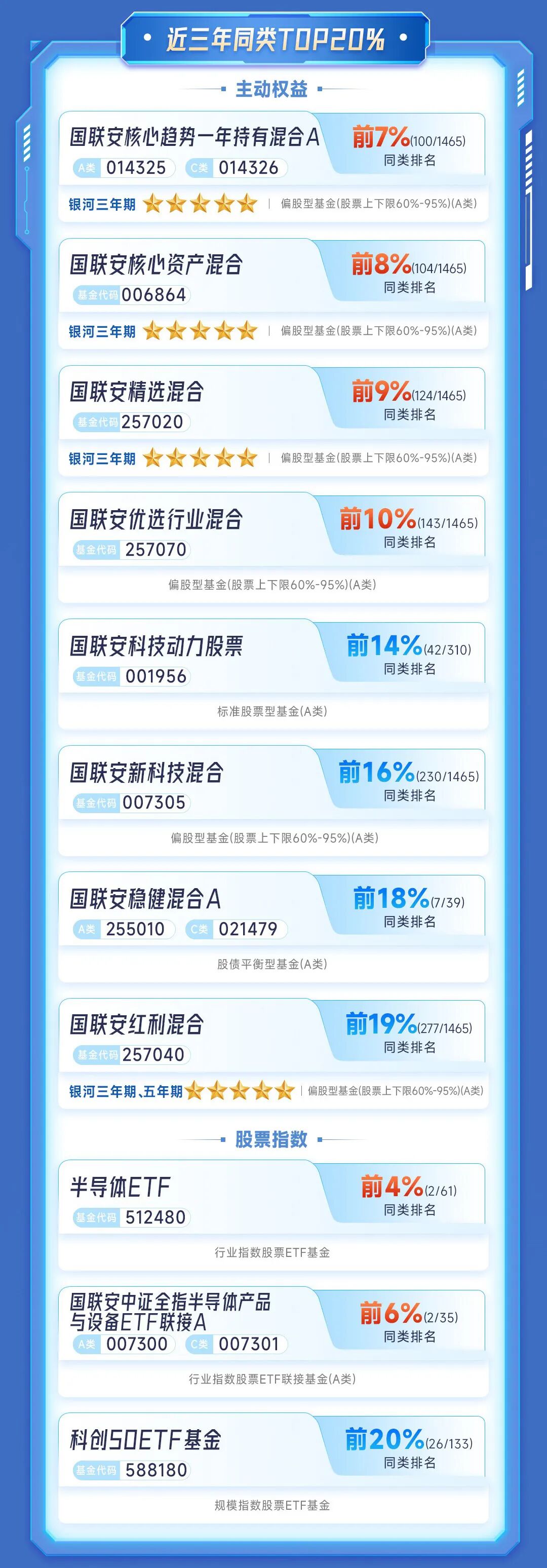 国联安基金管理有限公司(国联安基金管理有限公司是国企吗)