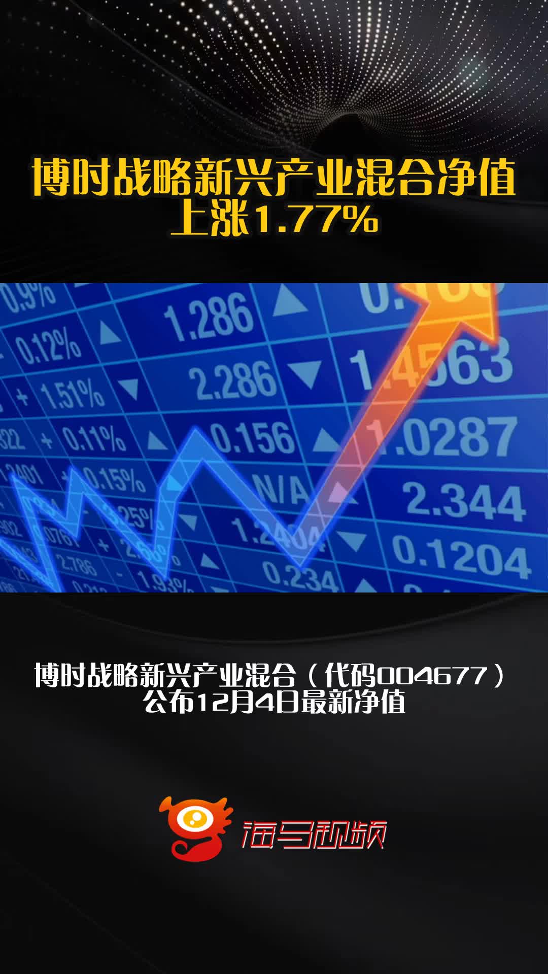 博时新兴成长基金净值(博时新兴成长基金净值查询050009今天)