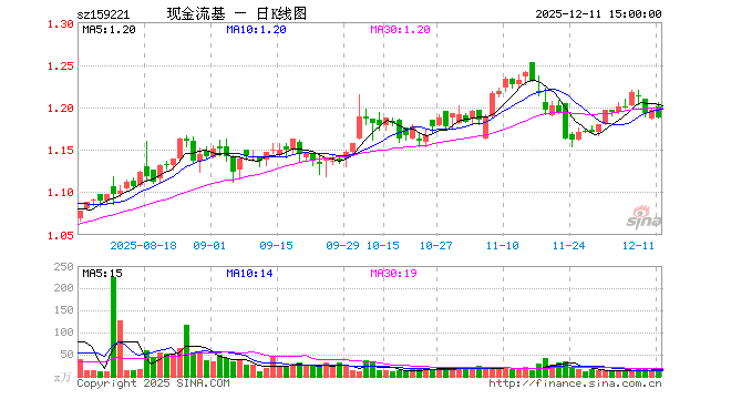 嘉实基金管理有限公司(嘉实基金管理有限公司主页面)