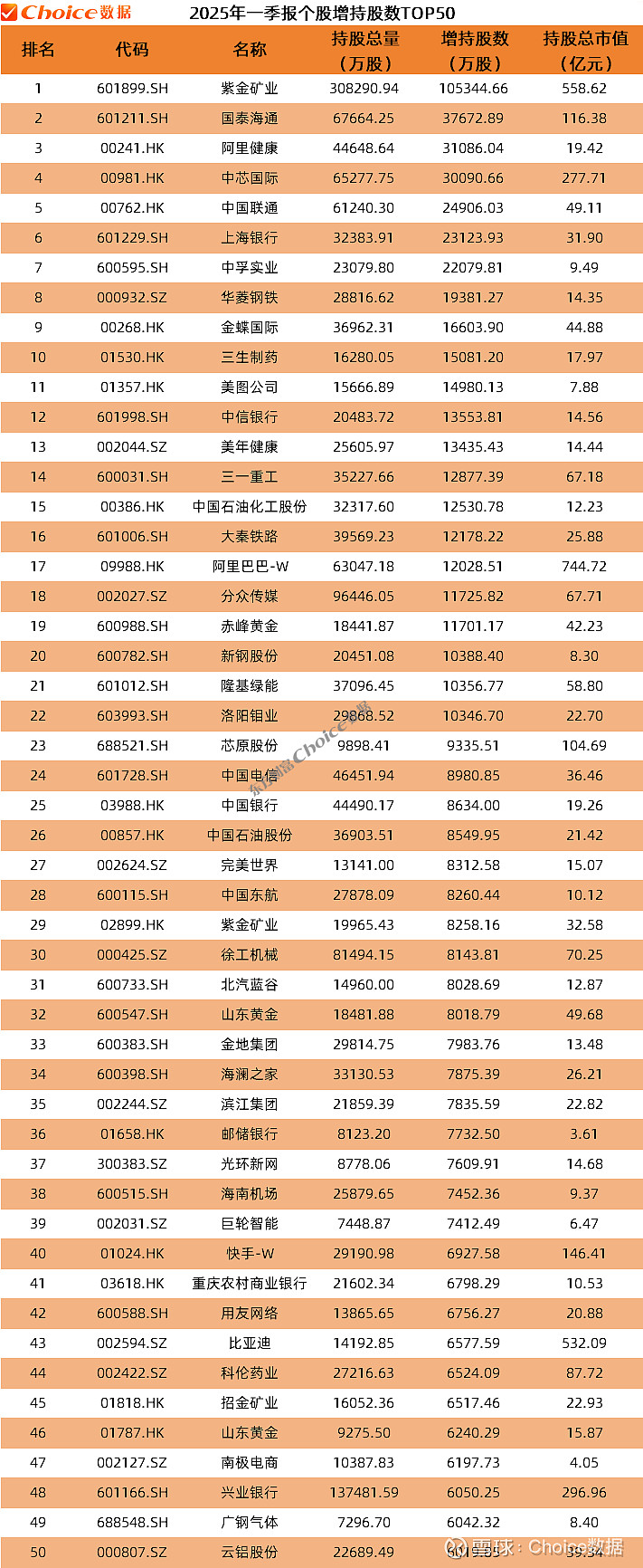 基金排行榜(基金排行榜最新)