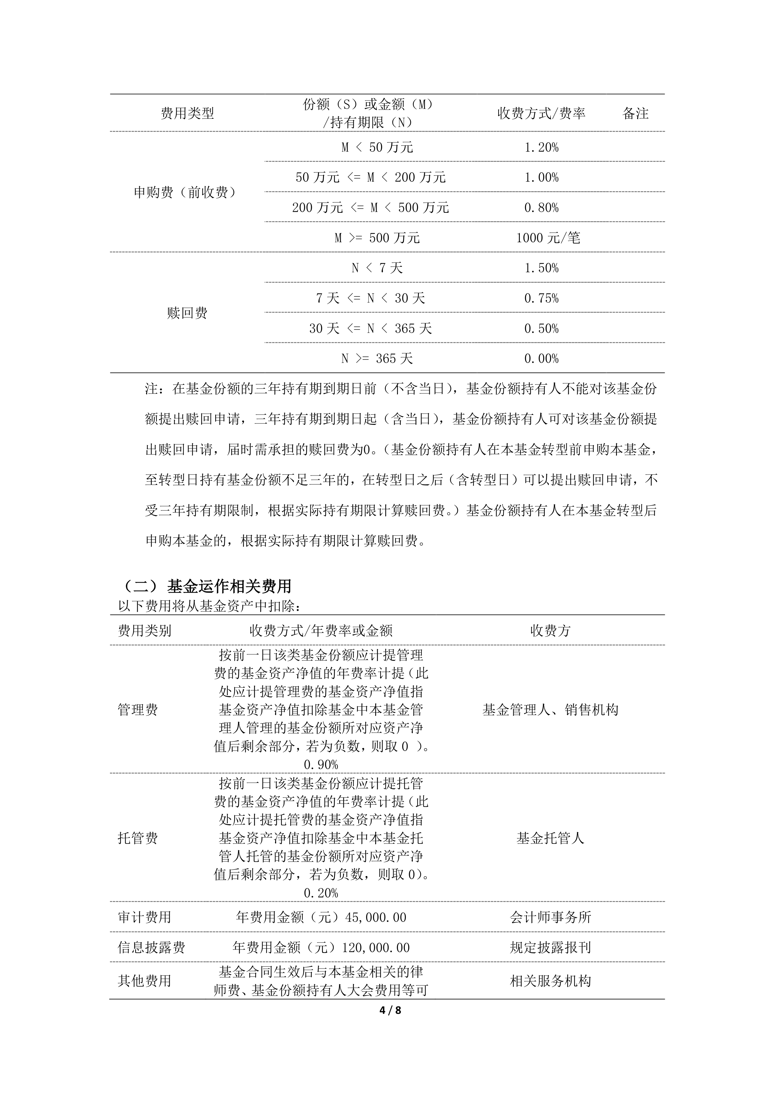 封闭式基金(封闭式基金和开放式基金的区别)