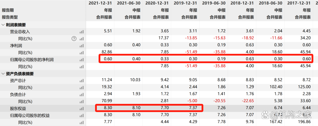 金鹰基金(陈颖金鹰基金)