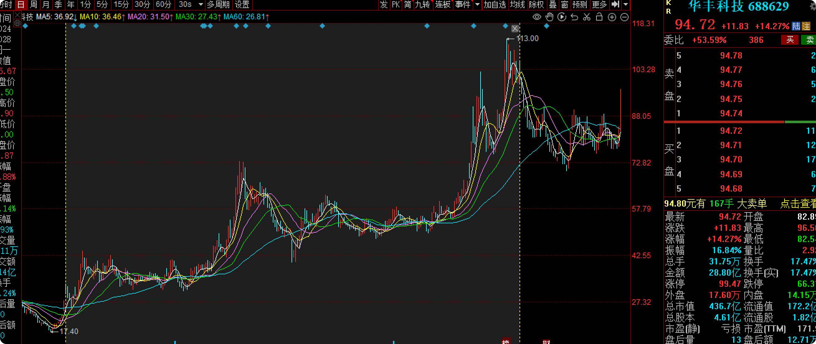 新华基金(新华基金管理股份有限公司)