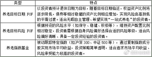 诺德基金(诺德基金是国企吗)