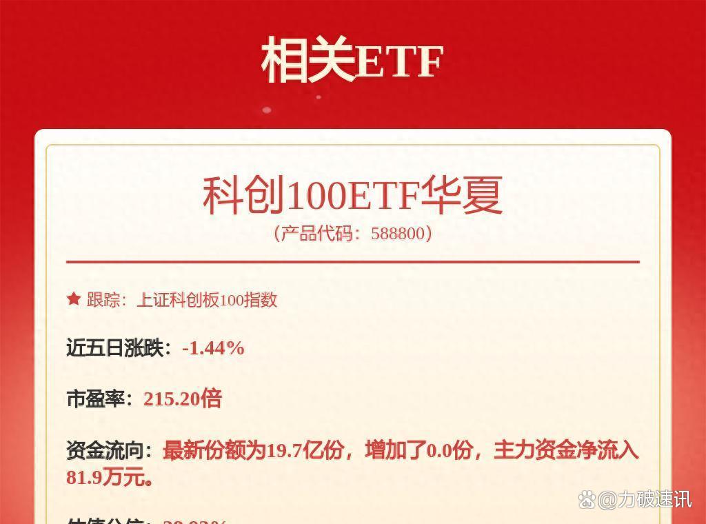 宝盈基金(宝盈基金规模)