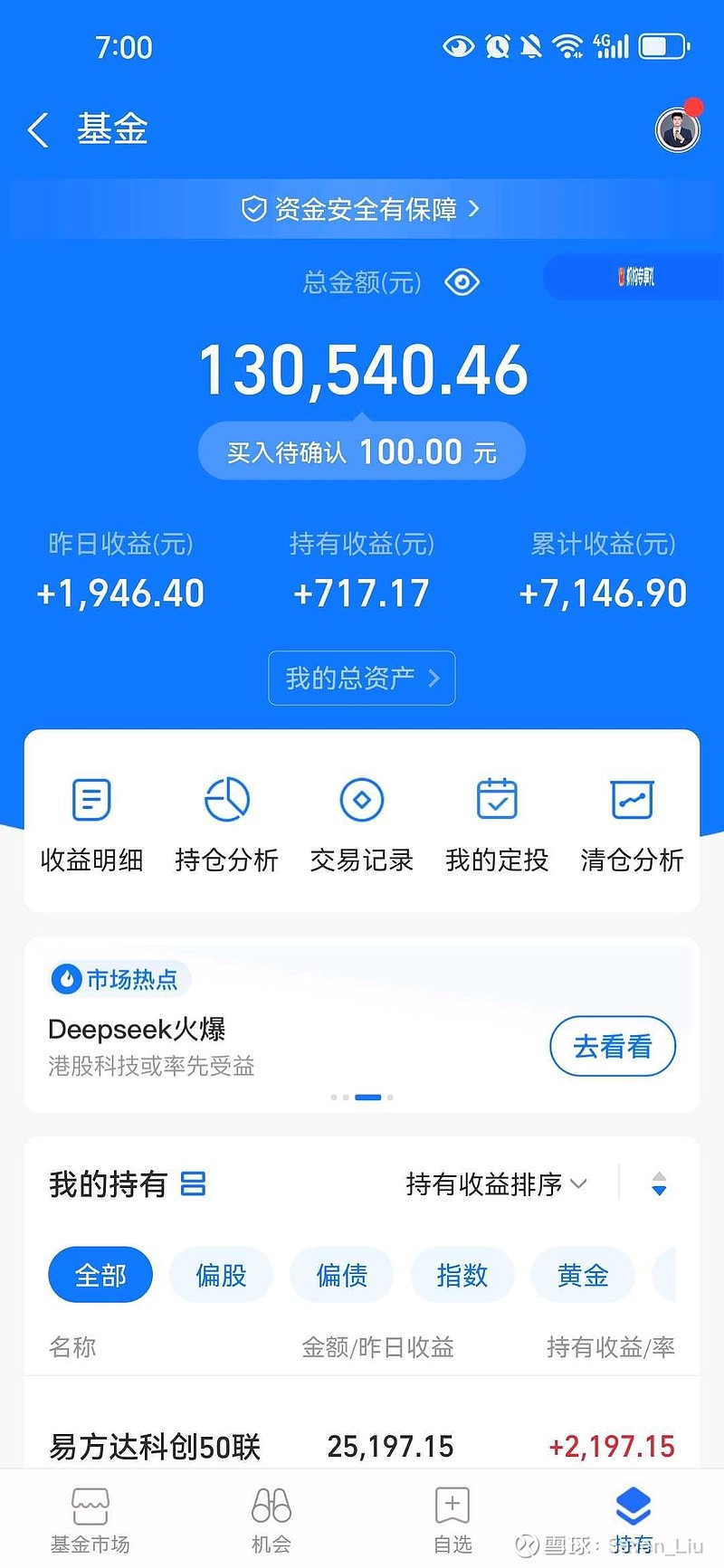 宝盈基金(宝盈基金规模)