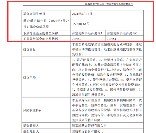 海富通基金(海富通基金管理规模)