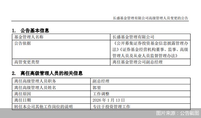 长盛基金(长盛基金管理有限公司) 长盛基金(长盛基金管理有限公司)