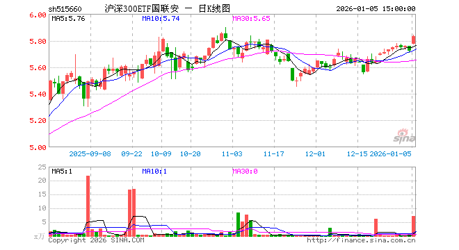 国联安基金管理有限公司(国联安基金管理有限公司官网)