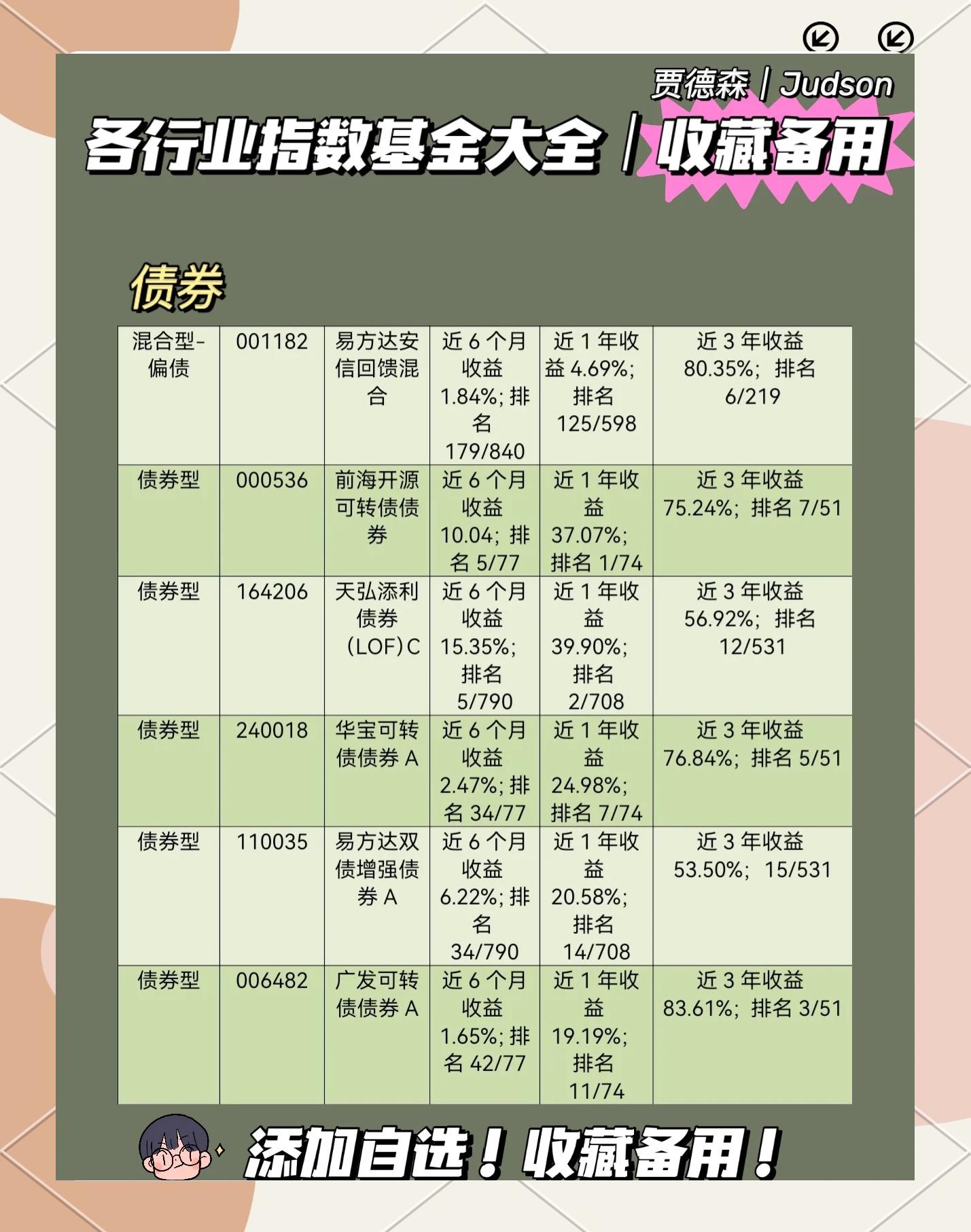 量化基金(量化基金是机构还是游资)