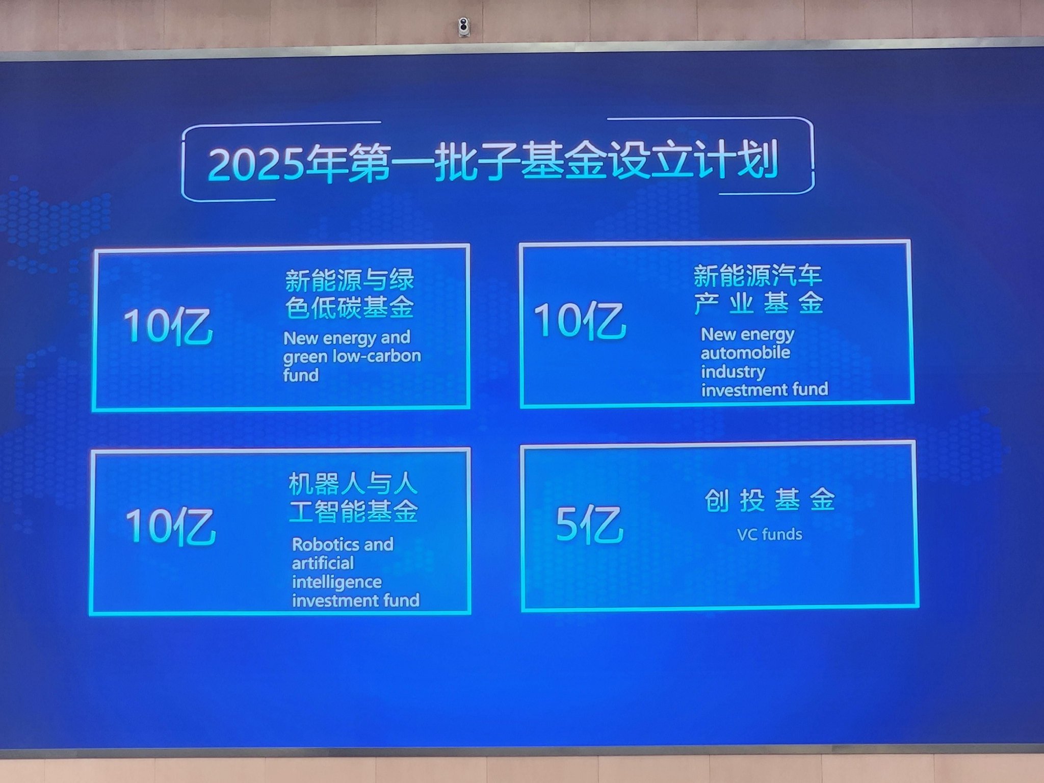 统筹基金(统筹基金支付)