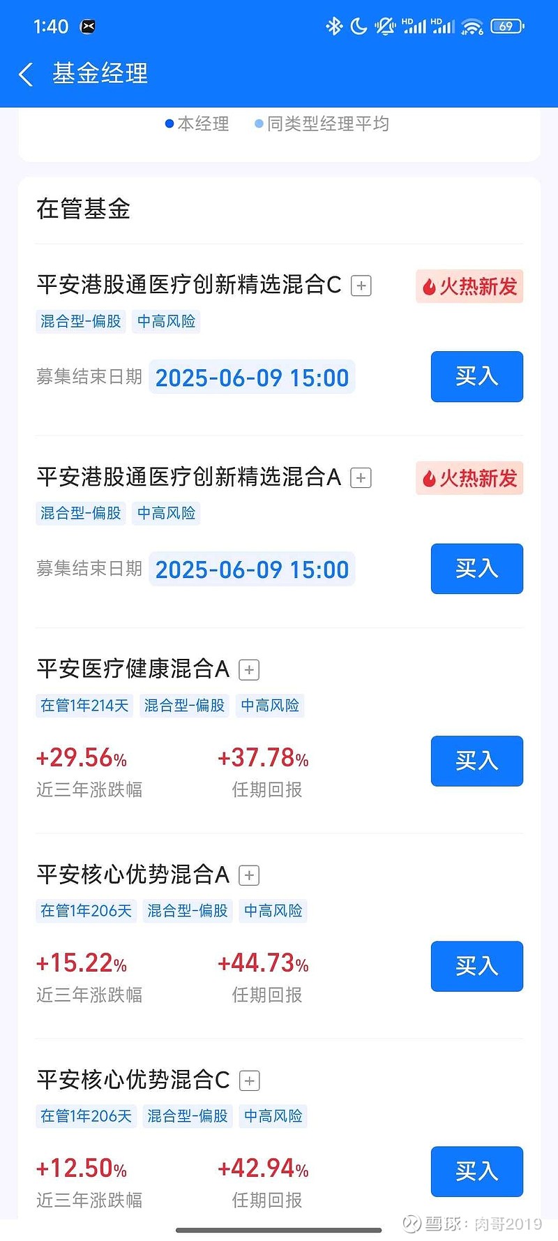 医药基金(医药基金还能买吗)