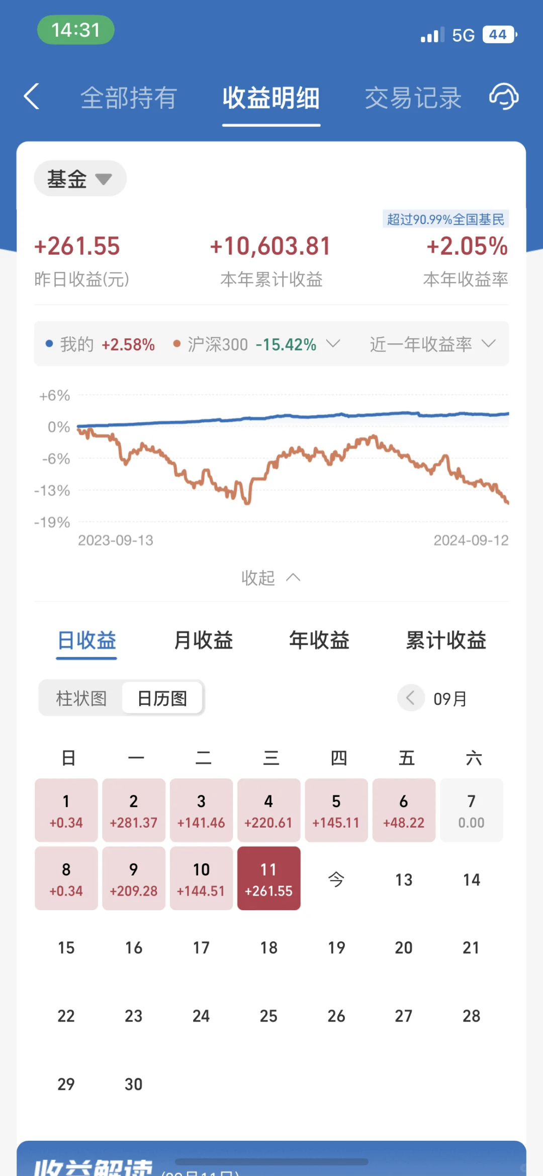 万家基金(万家基金管理有限公司) 万家基金(万家基金管理有限公司)