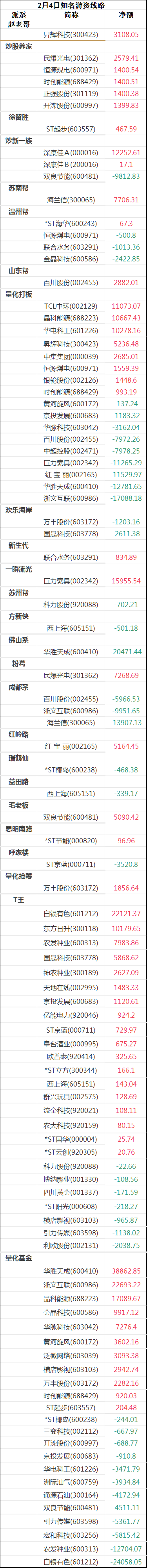 量化基金(量化基金哪家最好) 量化基金(量化基金哪家最好)