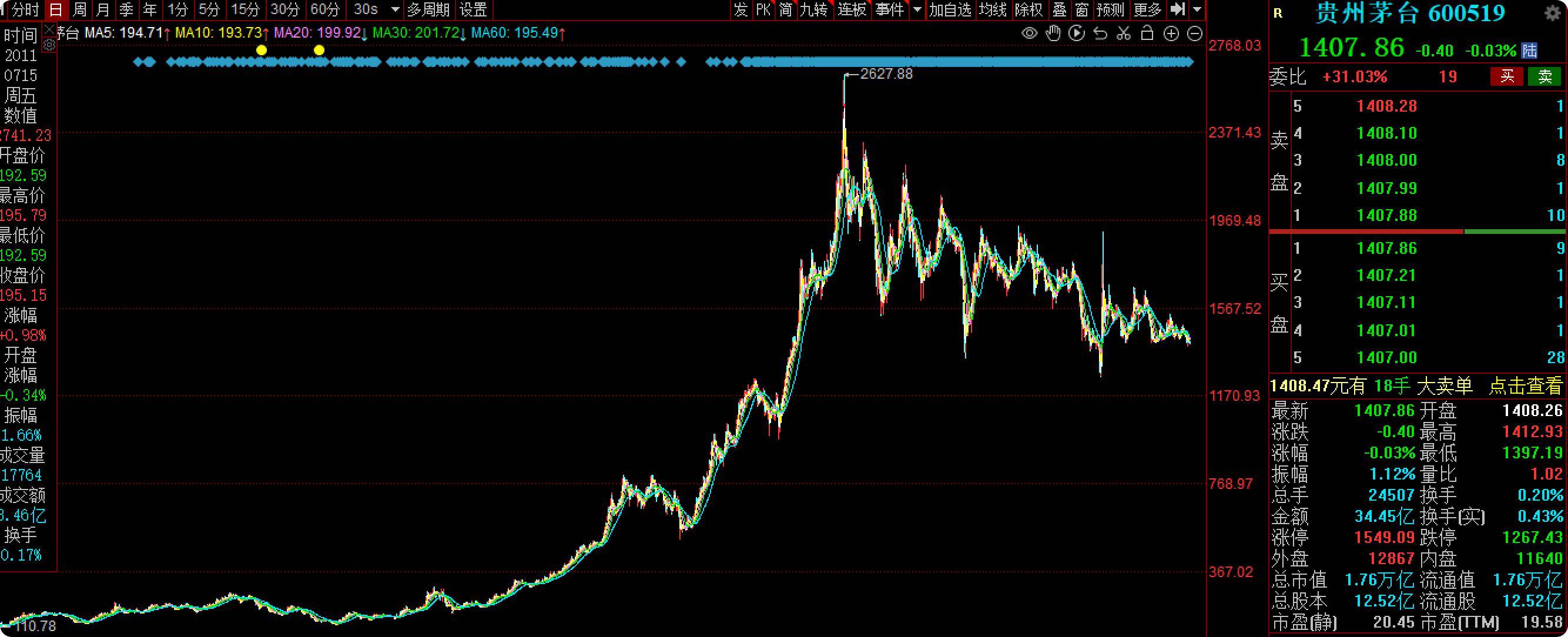 新华基金(新华基金总经理)