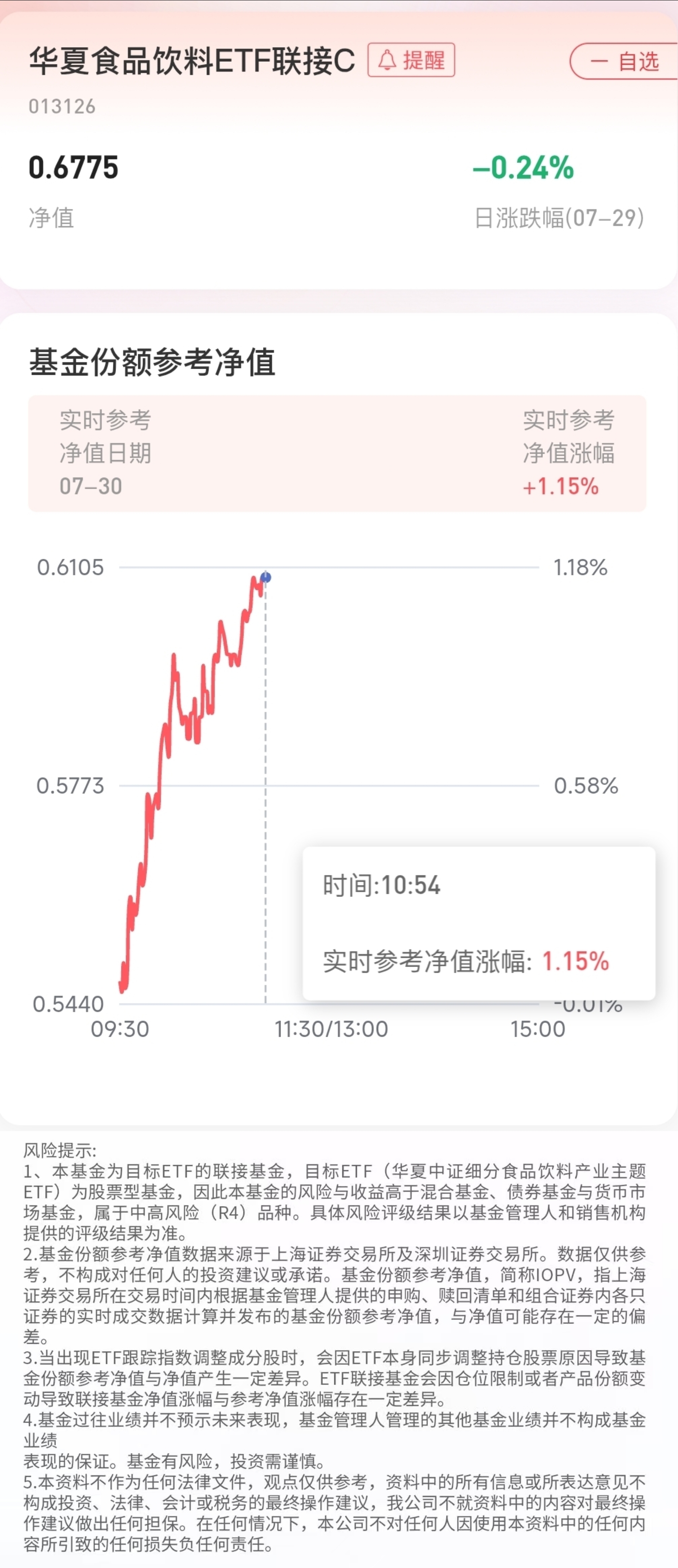 每日基金净值查询(开放式每日基金净值查询)
