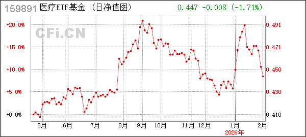 建信基金管理有限责任公司(建信基金管理有限责任公司是余额宝吗) 建信基金管理有限责任公司(建信基金管理有限责任公司是余额宝吗)