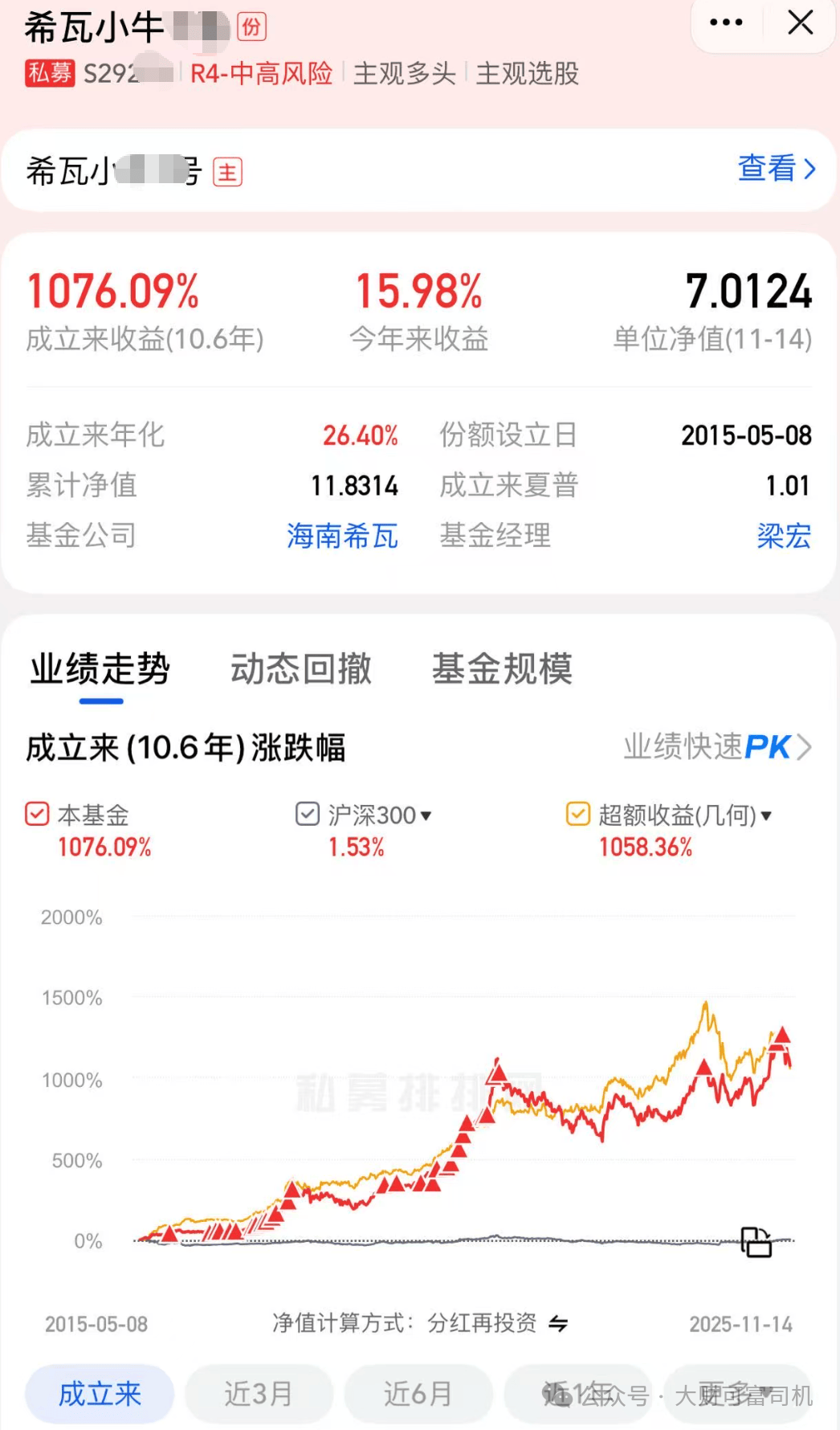 基金净值是什么意思(基金净值是什么意思大好还是小好)