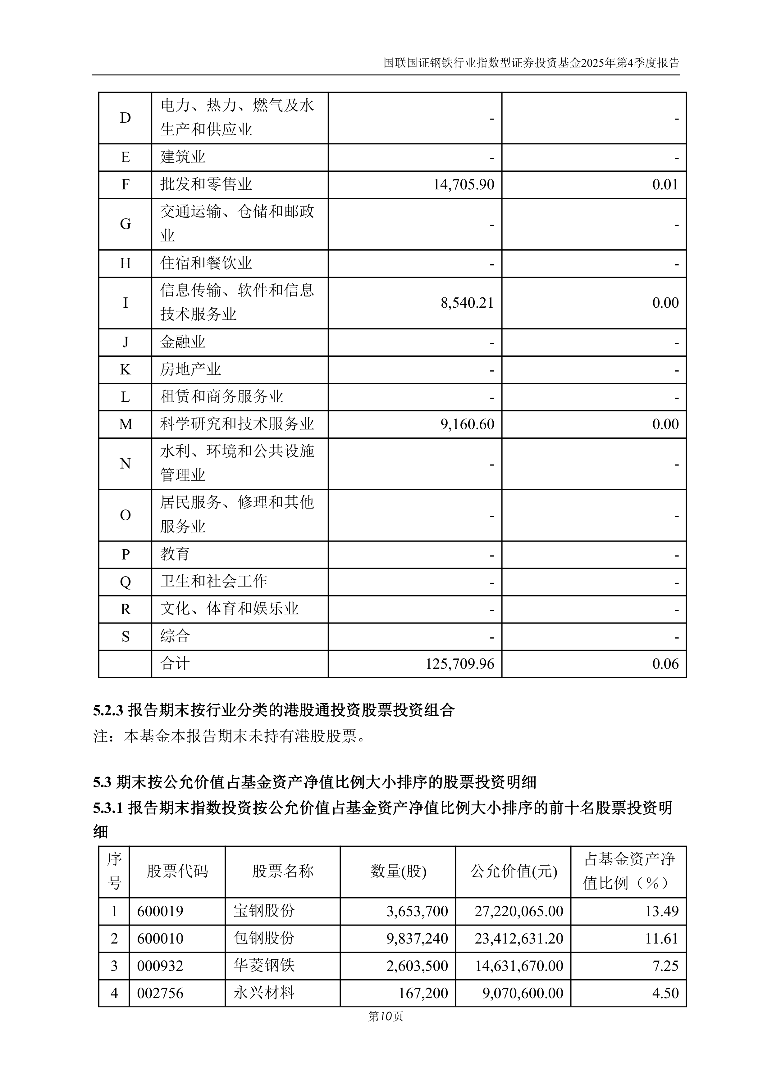 国联基金(国联基金 宋垚)