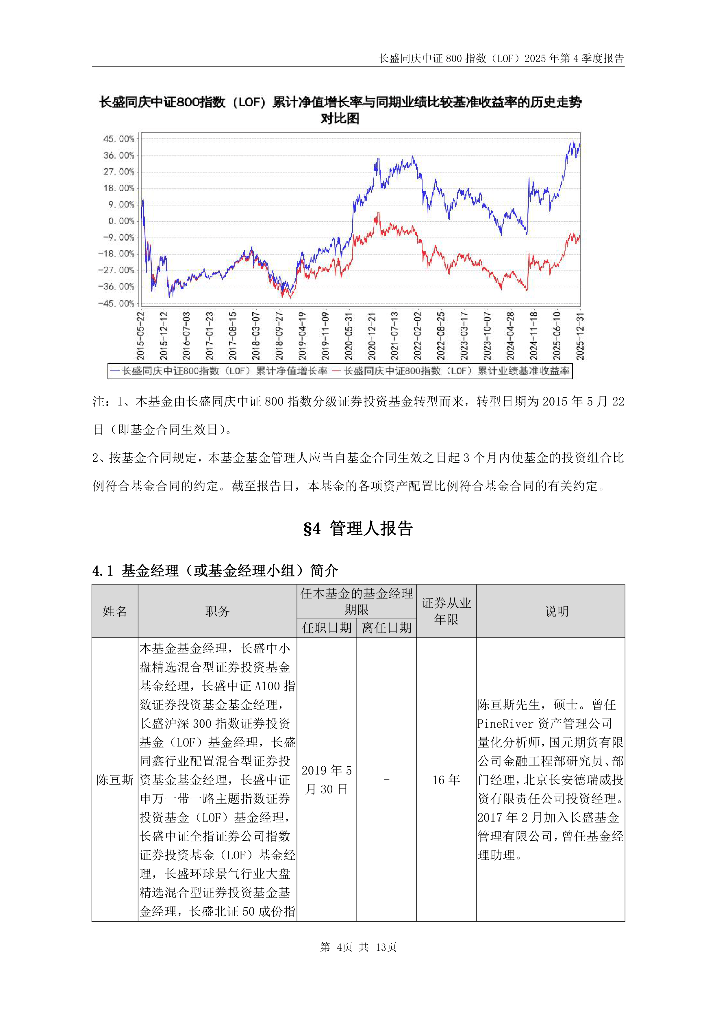 长盛基金(长盛基金010885今天净值)