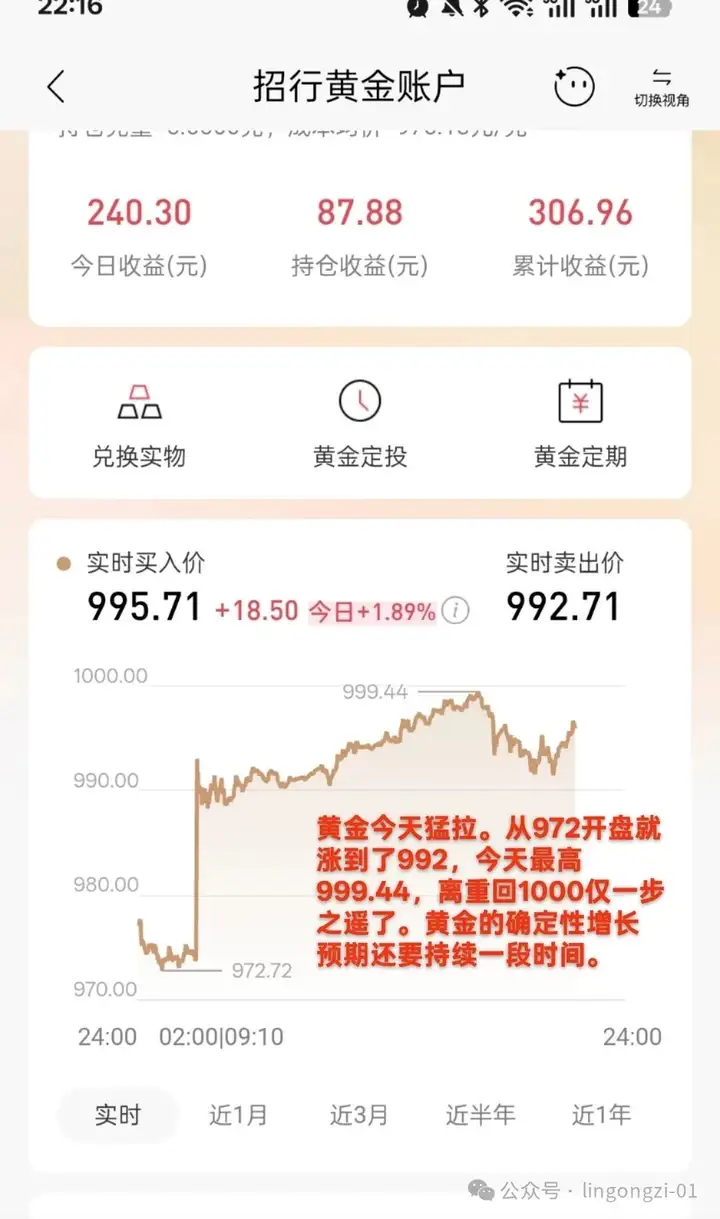 黄金基金(黄金基金今日行情大盘走势) 黄金基金(黄金基金今日行情大盘走势)